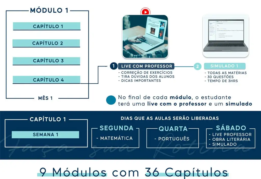 Ensino diferenciado curso do Colégio Militar 1° Ano 24