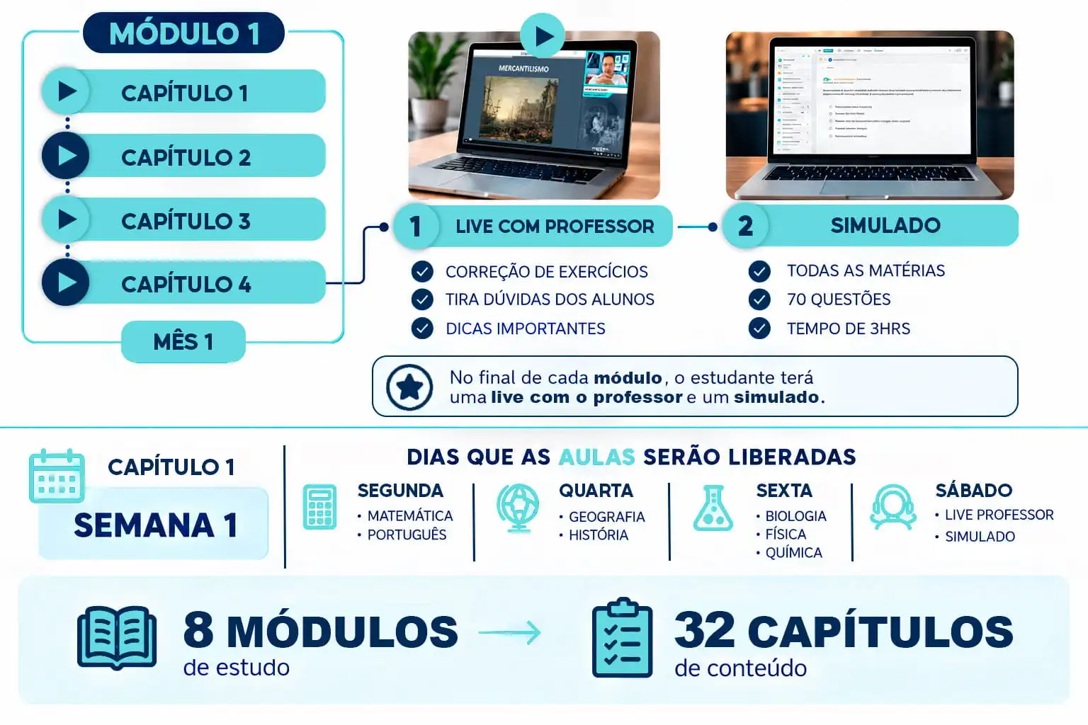 Ensino-diferenciado-Atomoead